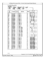 Предварительный просмотр 173 страницы Canon Cat Repair Manual