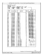 Предварительный просмотр 174 страницы Canon Cat Repair Manual