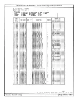 Предварительный просмотр 182 страницы Canon Cat Repair Manual