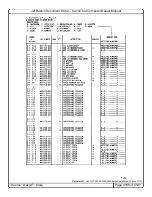 Предварительный просмотр 184 страницы Canon Cat Repair Manual