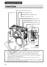 Предварительный просмотр 16 страницы Canon CDI-E075-010 User Manual