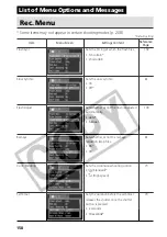 Предварительный просмотр 164 страницы Canon CDI-E075-010 User Manual