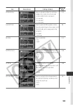 Предварительный просмотр 165 страницы Canon CDI-E075-010 User Manual