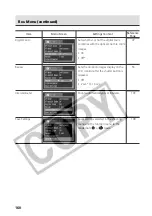 Предварительный просмотр 166 страницы Canon CDI-E075-010 User Manual