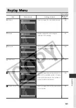 Предварительный просмотр 167 страницы Canon CDI-E075-010 User Manual