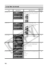 Предварительный просмотр 170 страницы Canon CDI-E075-010 User Manual