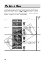 Предварительный просмотр 172 страницы Canon CDI-E075-010 User Manual