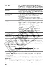 Предварительный просмотр 202 страницы Canon CDI-E075-010 User Manual