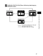 Предварительный просмотр 33 страницы Canon CDI-E090-010 User Manual