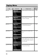 Предварительный просмотр 156 страницы Canon CDI-E090-010 User Manual