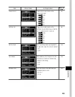 Предварительный просмотр 159 страницы Canon CDI-E090-010 User Manual