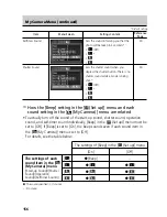 Предварительный просмотр 162 страницы Canon CDI-E090-010 User Manual