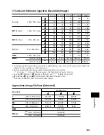 Предварительный просмотр 179 страницы Canon CDI-E090-010 User Manual