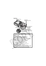 Предварительный просмотр 16 страницы Canon CDI-E154-010 User Manual