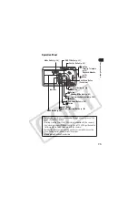 Предварительный просмотр 17 страницы Canon CDI-E154-010 User Manual