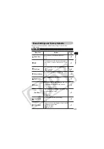 Предварительный просмотр 51 страницы Canon CDI-E154-010 User Manual