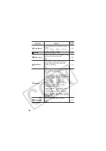 Предварительный просмотр 54 страницы Canon CDI-E154-010 User Manual