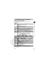 Предварительный просмотр 121 страницы Canon CDI-E154-010 User Manual