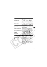 Предварительный просмотр 137 страницы Canon CDI-E154-010 User Manual