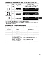 Предварительный просмотр 22 страницы Canon CDI-M113-010 User Manual