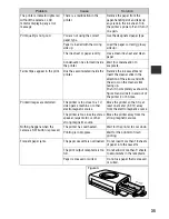 Предварительный просмотр 36 страницы Canon CDI-M113-010 User Manual