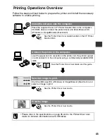 Предварительный просмотр 46 страницы Canon CDI-M113-010 User Manual