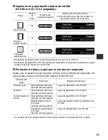 Предварительный просмотр 72 страницы Canon CDI-M113-010 User Manual