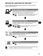 Предварительный просмотр 96 страницы Canon CDI-M113-010 User Manual