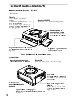 Предварительный просмотр 119 страницы Canon CDI-M113-010 User Manual