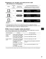 Предварительный просмотр 122 страницы Canon CDI-M113-010 User Manual