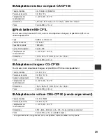 Предварительный просмотр 140 страницы Canon CDI-M113-010 User Manual