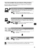 Предварительный просмотр 146 страницы Canon CDI-M113-010 User Manual