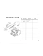 Предварительный просмотр 15 страницы Canon CFX-B380 IF Parts List