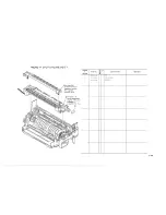 Предварительный просмотр 29 страницы Canon CFX-B380 IF Parts List