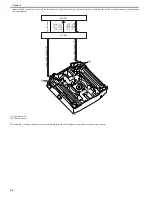 Preview for 212 page of Canon CiRC2550 Service Manual