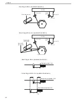 Preview for 214 page of Canon CiRC2550 Service Manual