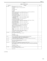 Предварительный просмотр 696 страницы Canon CiRC2550 Service Manual