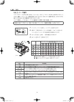 Предварительный просмотр 22 страницы Canon CJ12ex4.3B Operation Manual