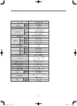 Предварительный просмотр 24 страницы Canon CJ12ex4.3B Operation Manual