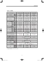 Предварительный просмотр 25 страницы Canon CJ12ex4.3B Operation Manual