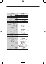 Предварительный просмотр 26 страницы Canon CJ12ex4.3B Operation Manual