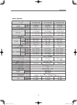 Предварительный просмотр 27 страницы Canon CJ12ex4.3B Operation Manual