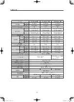 Предварительный просмотр 28 страницы Canon CJ12ex4.3B Operation Manual