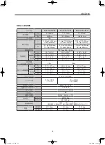 Предварительный просмотр 29 страницы Canon CJ12ex4.3B Operation Manual