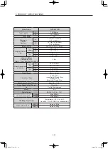 Предварительный просмотр 52 страницы Canon CJ12ex4.3B Operation Manual