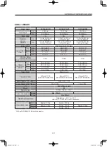 Предварительный просмотр 53 страницы Canon CJ12ex4.3B Operation Manual