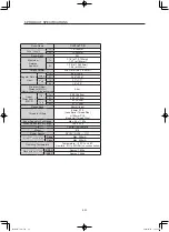 Предварительный просмотр 54 страницы Canon CJ12ex4.3B Operation Manual