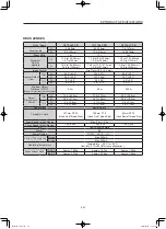 Предварительный просмотр 55 страницы Canon CJ12ex4.3B Operation Manual