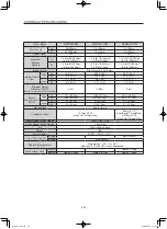 Предварительный просмотр 56 страницы Canon CJ12ex4.3B Operation Manual