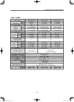 Предварительный просмотр 57 страницы Canon CJ12ex4.3B Operation Manual